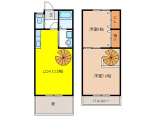 ｗｅａｌｔｈｙの物件間取画像